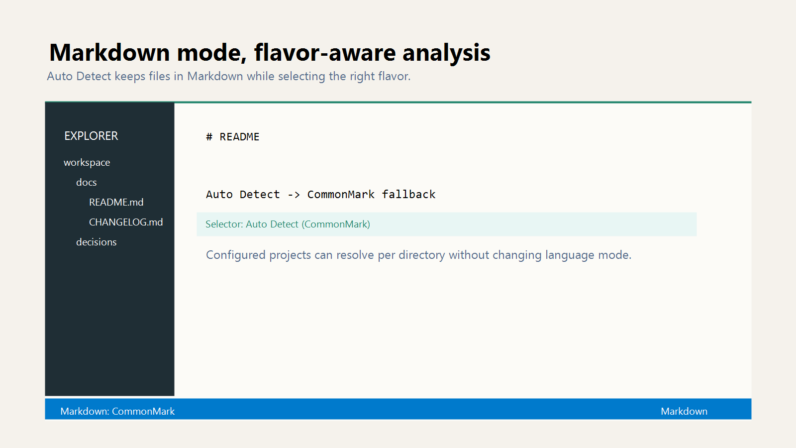 Markdown flavor selector with CommonMark fallback
