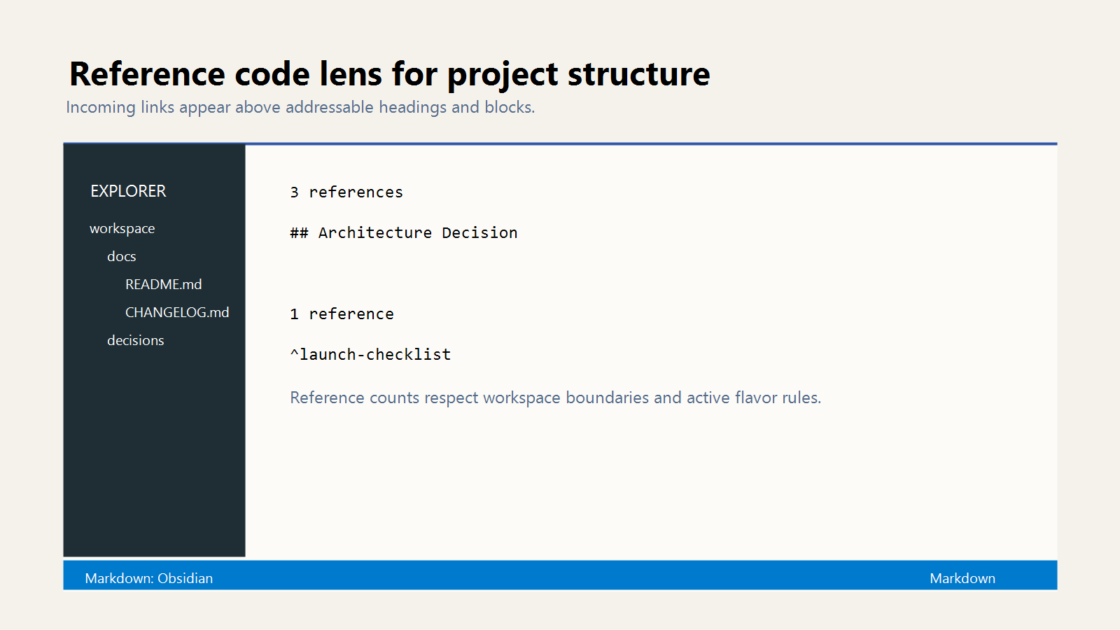 Flavor Grenade reference code lens